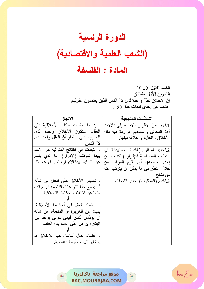 Corrigé principale philo Bac 2012 – Section eco